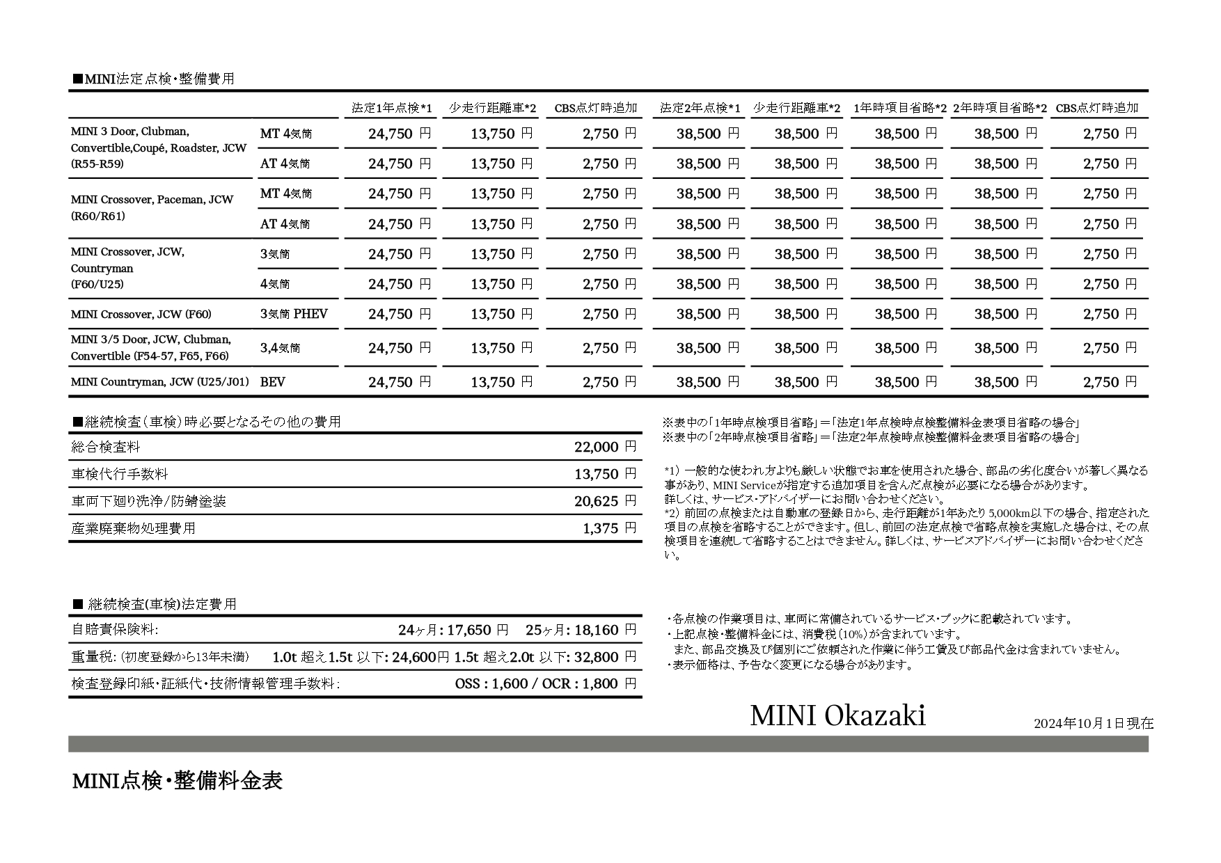 点検整備料金表 | MINI 岡崎